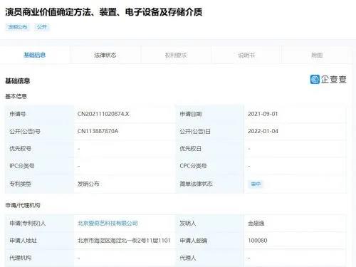 #晨報#2021年北京市知識產權數據公布；愛奇藝申請“演員商業價值確定”專利，能避免再出現“一爽”天價片酬？
