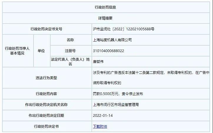 #晨報#2021年北京市知識產權數據公布；愛奇藝申請“演員商業價值確定”專利，能避免再出現“一爽”天價片酬？