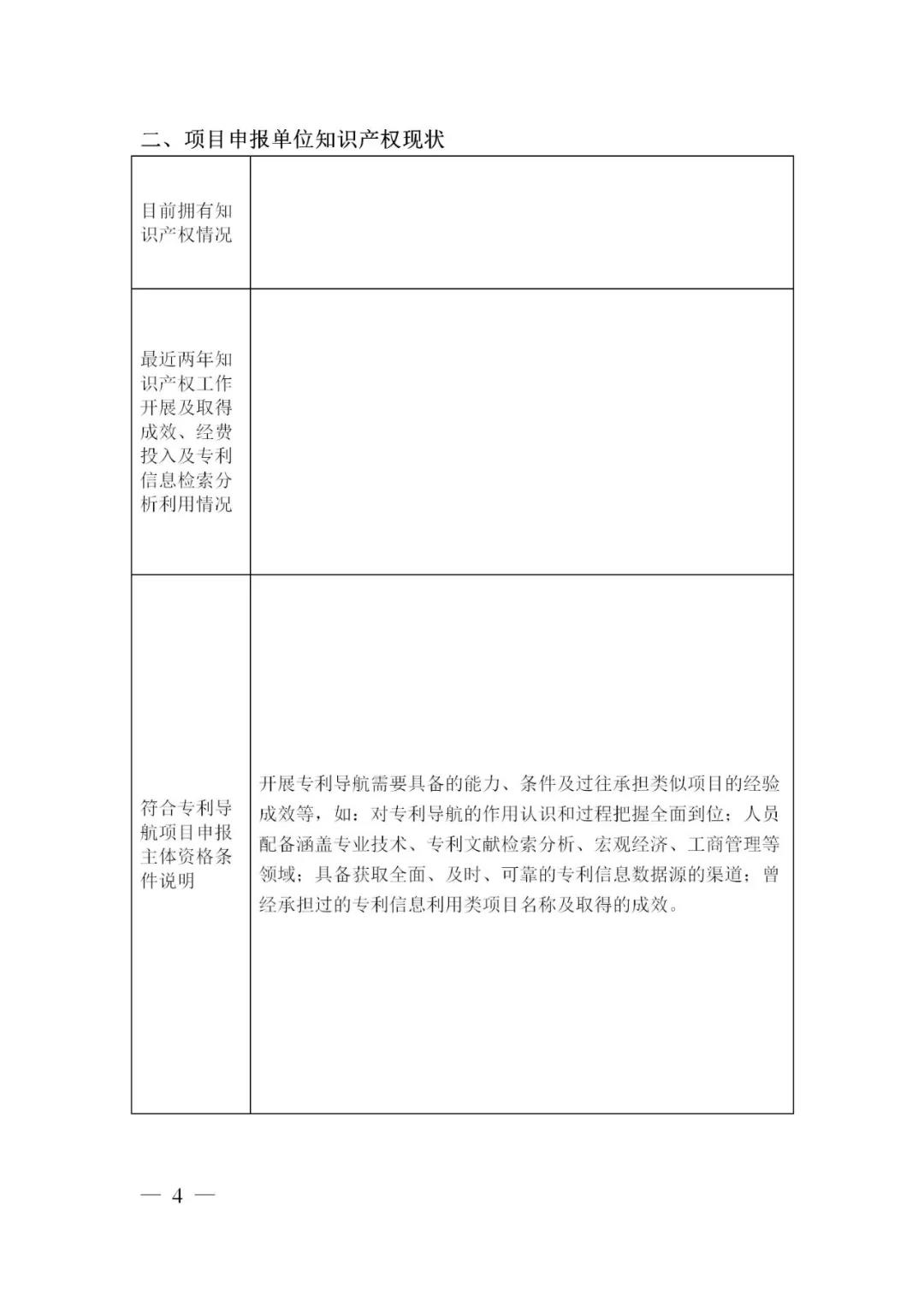 最高可資助50萬元！2022年貴州省知識產權運用促進項目開始申報