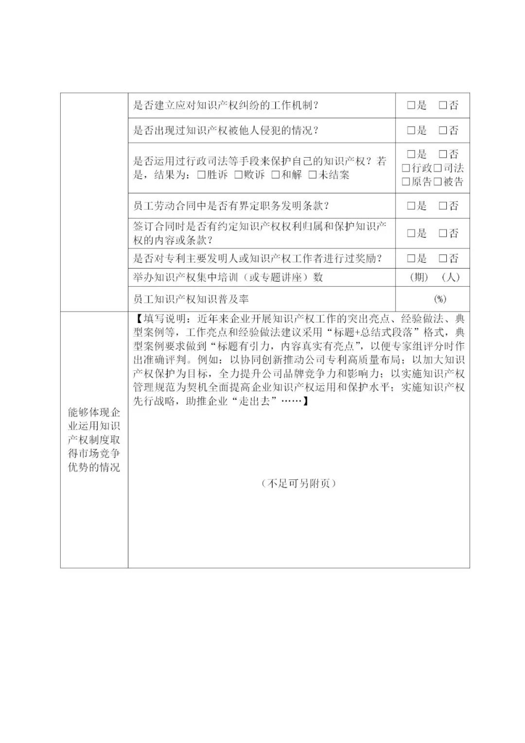 最高可資助50萬元！2022年貴州省知識產權運用促進項目開始申報
