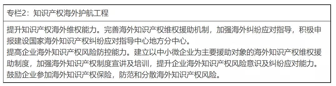 《珠海市知識產權事業發展“十四五”規劃》全文發布！