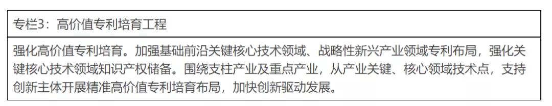《珠海市知識產權事業發展“十四五”規劃》全文發布！