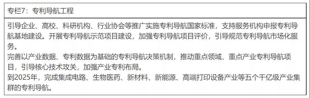 《珠海市知識產權事業發展“十四五”規劃》全文發布！