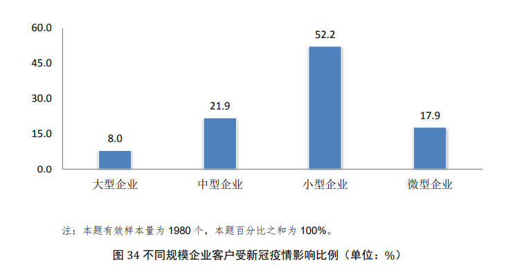 代理服務是行業最主要業務形態？從國知局調查報告看行業發展走向