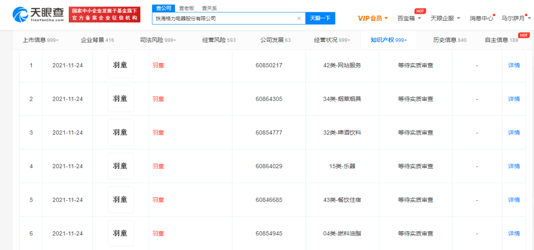 #晨報#新三板創新層公司雙喜電器商標權糾紛案即將開庭審理；企業主動維權最高資助20萬元，通州出臺知識產權獎補新政
