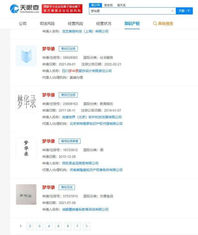 #晨報#《夢華錄》熱播，“夢華錄”、“顧盼生輝”商標被多家公司注冊；盛時股份IPO：商標涉嫌存侵權風險，實控人獨立性存疑