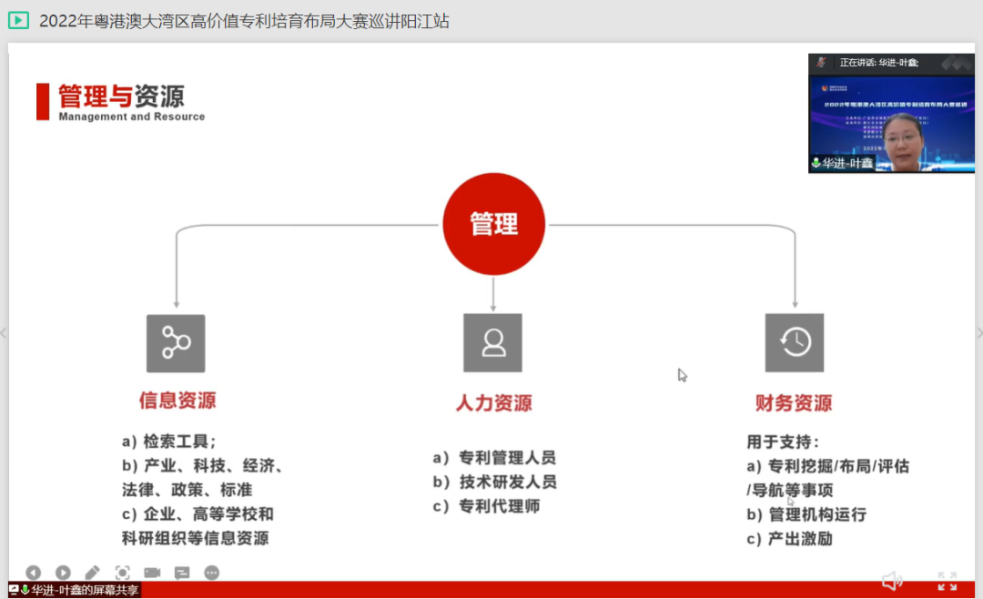 2022年粵港澳大灣區高價值專利培育布局大賽肇慶站、梅州站、陽江站圓滿舉辦！