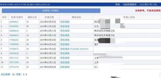 #晨報#首屆世界知識產權組織全球獎揭曉，中國獲獎企業數量居首；周杰倫新歌“紅顏如霜”被搶注商標