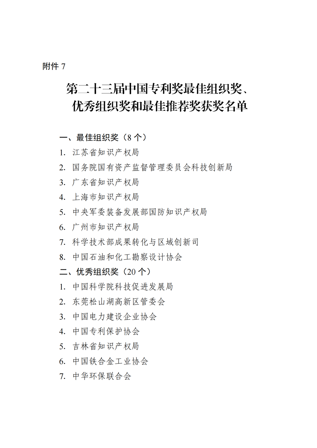 第二十三屆中國專利獎授獎決定出爐?。ǜ剑和暾婷麊危? ?
