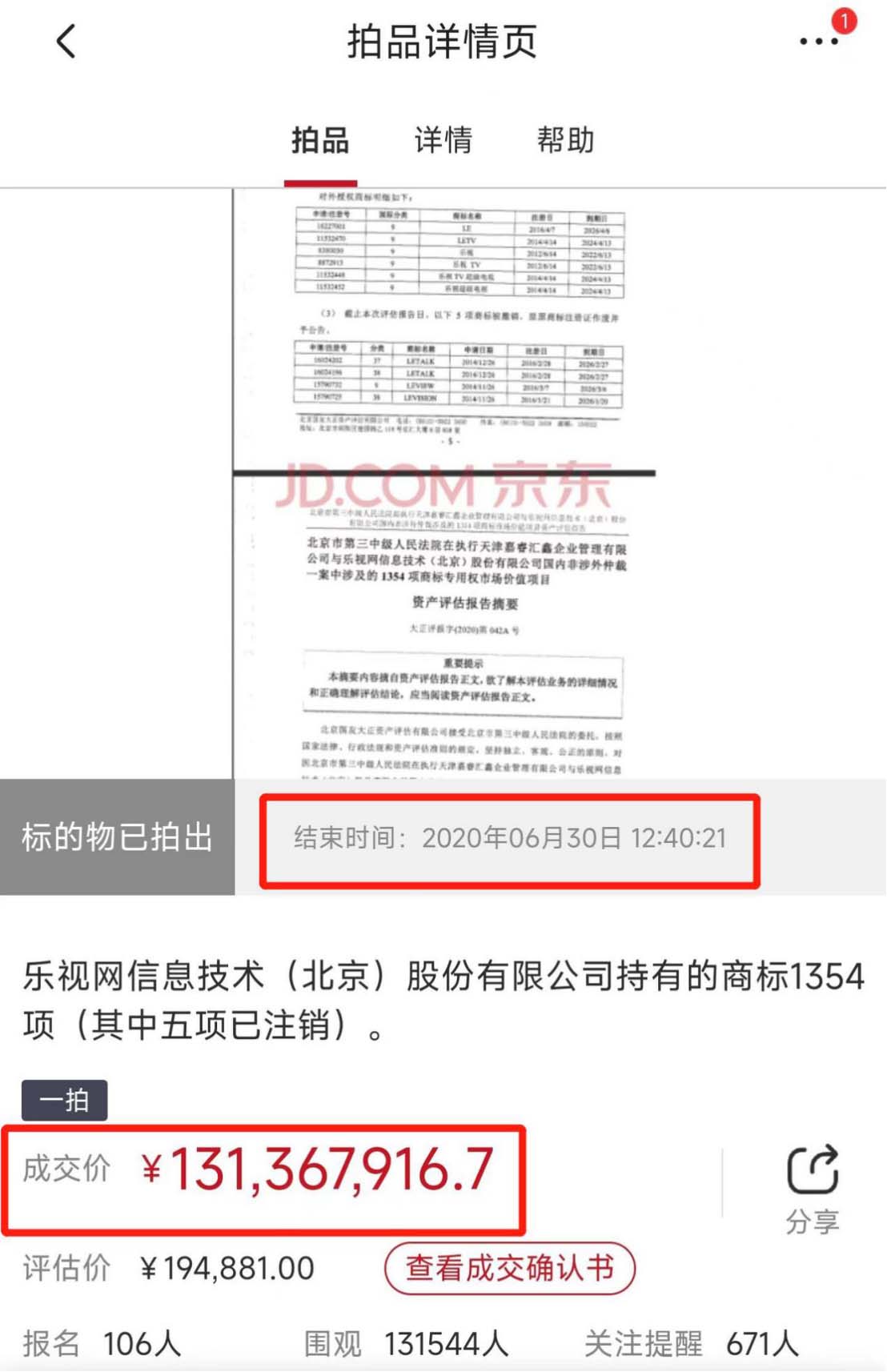 千人圍觀無人出價，908件商標流拍背后的樂視還有什么底牌?