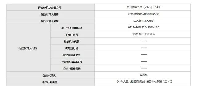 #晨報#我國有近千項人工心臟專利；國知局：2022年國家地理標志產品保護示范區籌建名單公布！